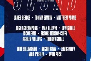 英格兰U21队名单：小贝林厄姆、恩瓦内里、吉滕斯、刘易斯在列